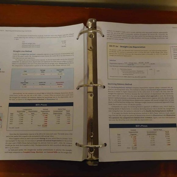 Accounting Book - Orange Cover - Picture 2 of 3